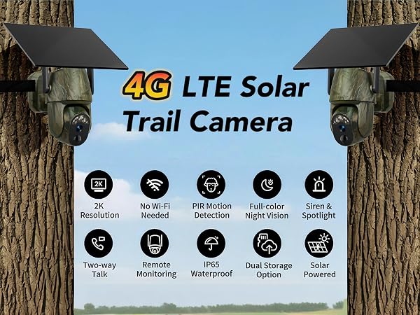 Trail camera