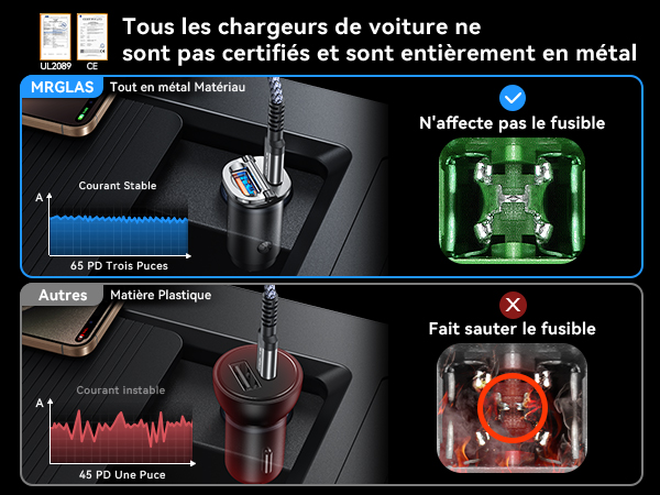 iphone 16 car charger