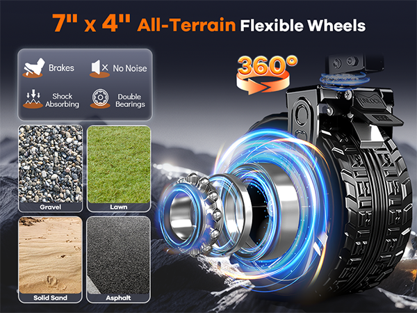7&amp;#39;&amp;#39;x 4&amp;#39;&amp;#39; larger and wider 360° smooth-rolling silent universal flexible all-terrain wheels