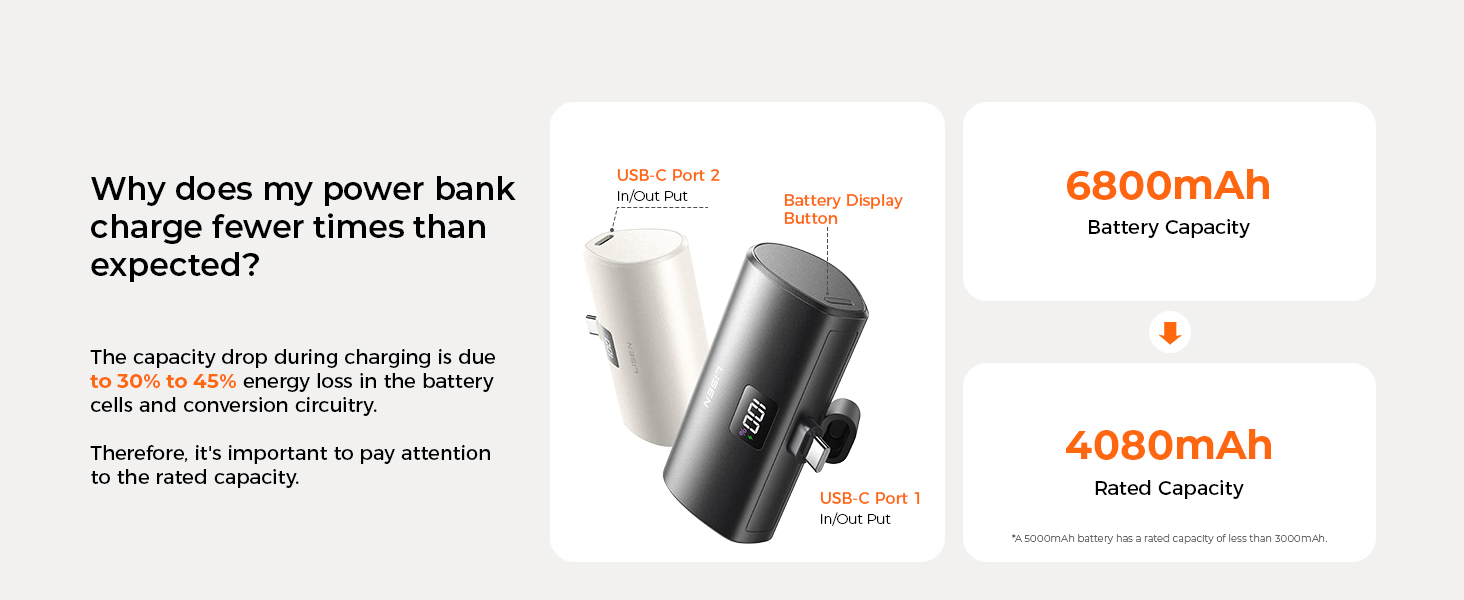 usb c portable charger