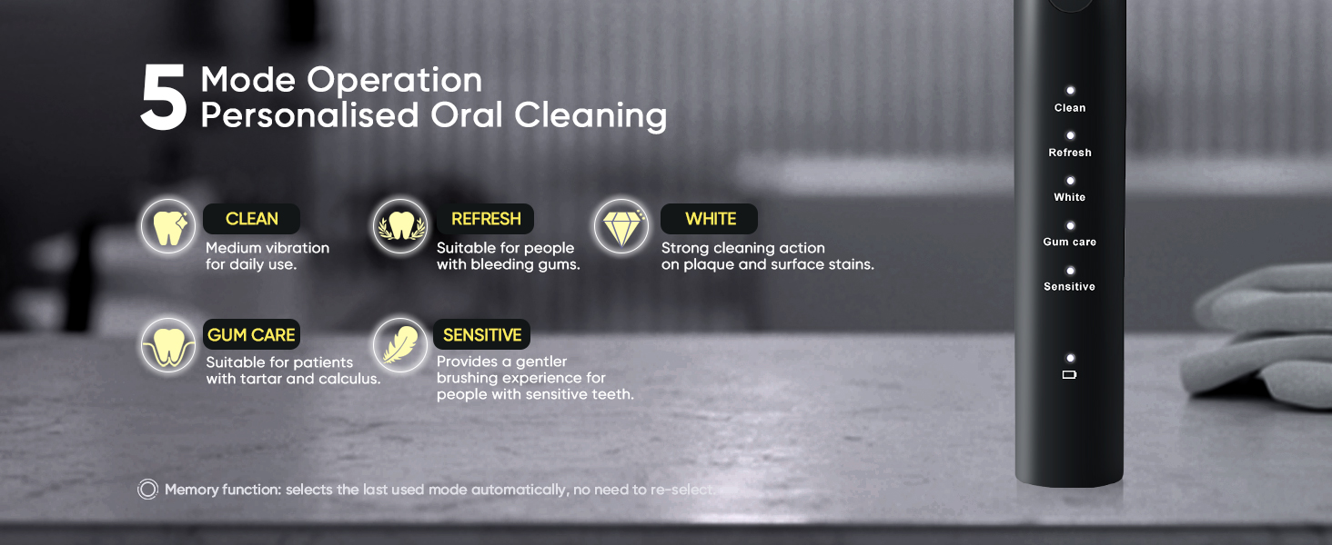 electric tooth brushing for adults