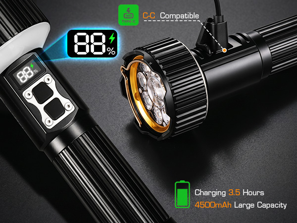 USB-C Rechargeable &amp; 4500mAh Long-Lasting Battery