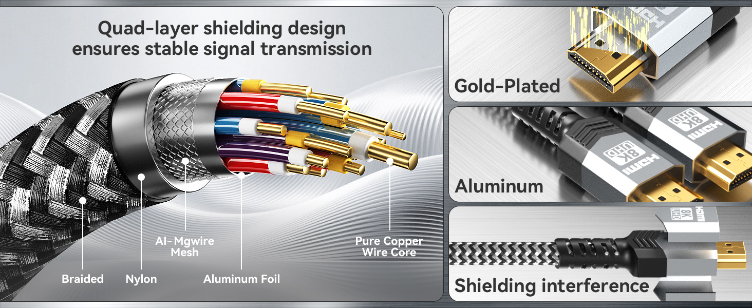 durable flexible built to last braided 24K gold-plated connectors