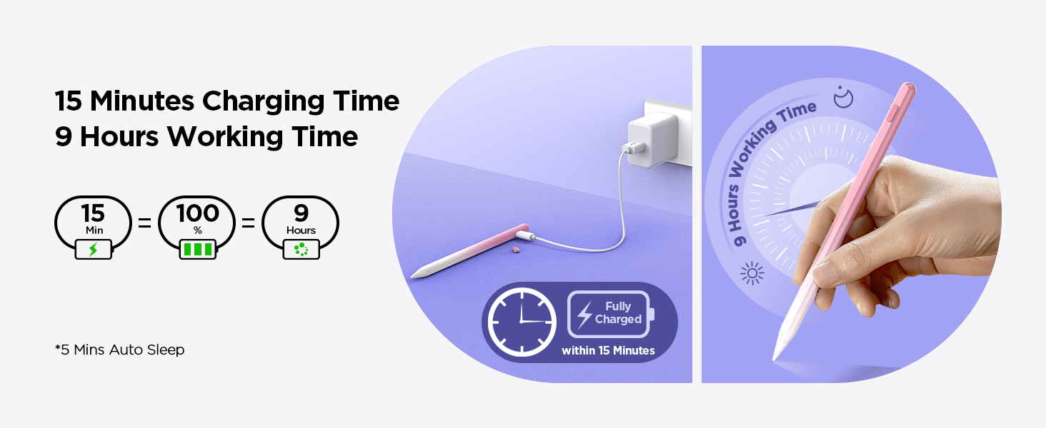 15 Minutes Charging Time