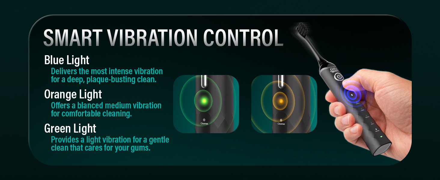 BOG Pressure Sensor 2.0