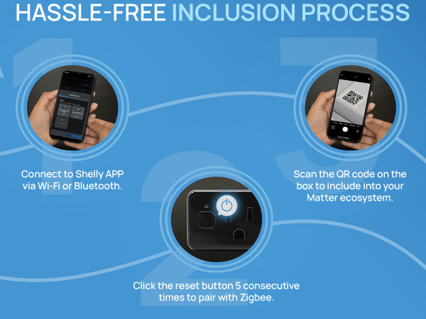 Shelly Plug Gen4 black inclusion process