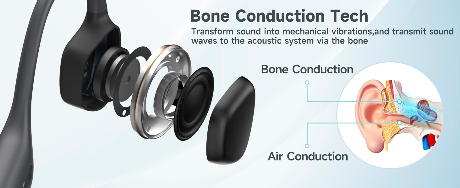 bone conduction headset ,swimming headphones underwater ear bone conduction headphones