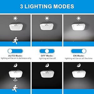 led ceiling motion sensor light battery powered