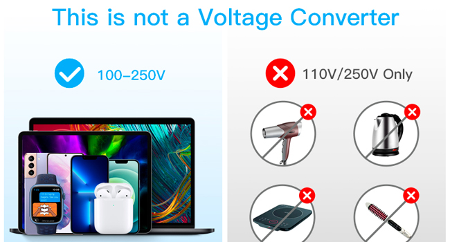  European Travel Plug Adapter