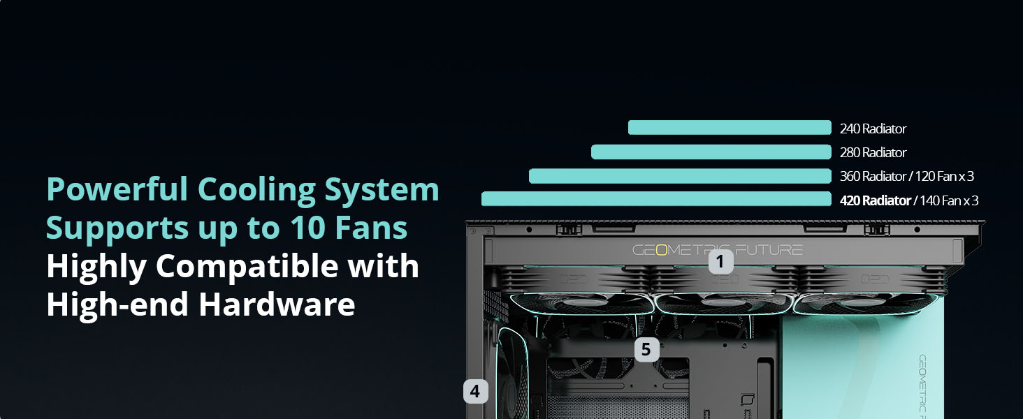 pc case compact mid-tower cases