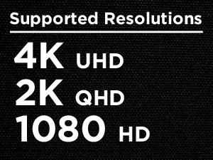 Supported resolution