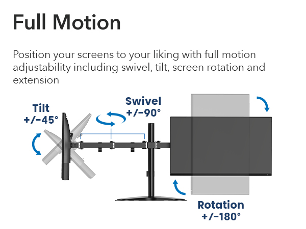 All The Right Angles