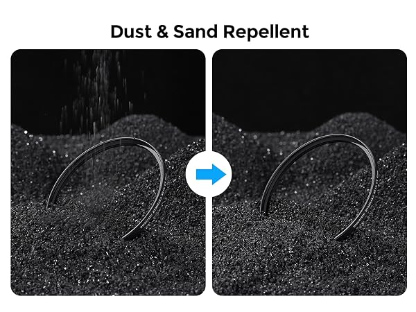 Bymeiaka UV filter resists dust ,water and sand, keeps lens clean outdoors.
