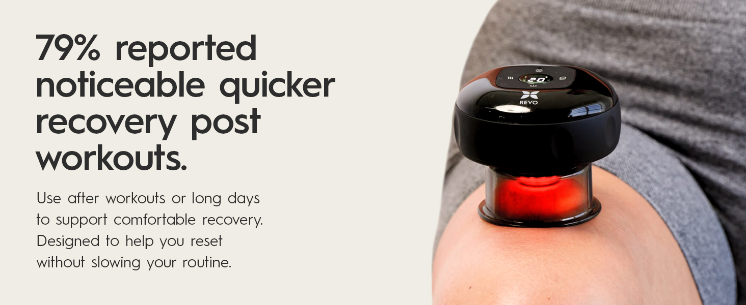 79% reported noticeably quicker recovery times after a workout