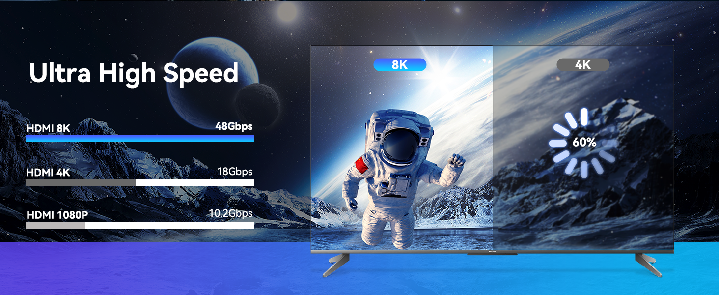 8K