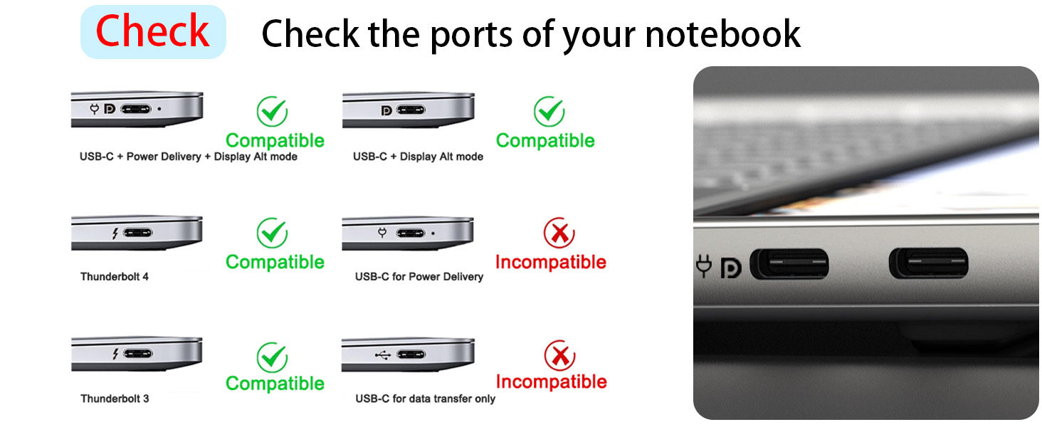 USB C to Dual HDMI Adapter