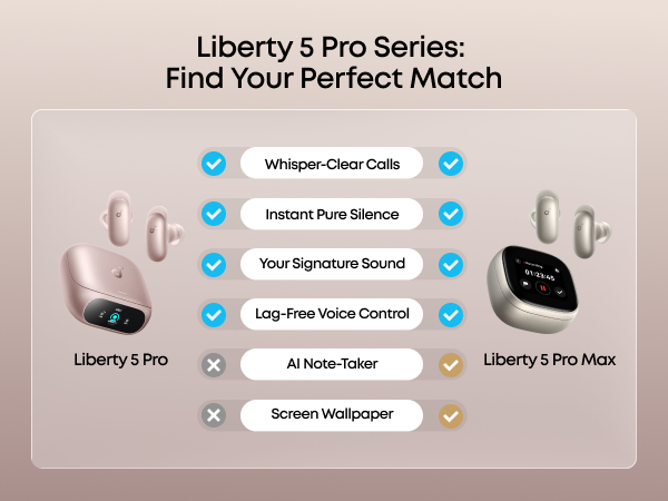 Find Your Perfect Match