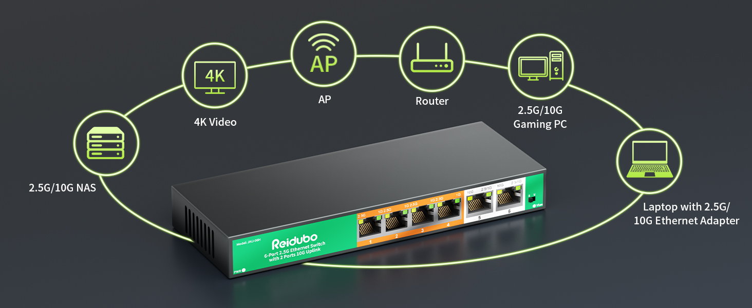 2.5gb ethernet switch