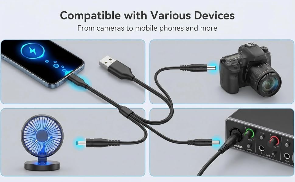 Product Details and Instructions for Use