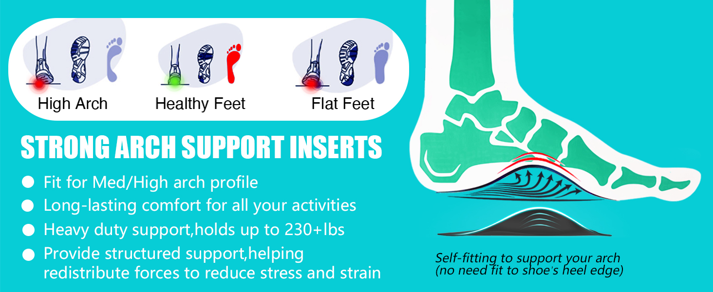 Plantar Fasciitis Relief High Arch Support Inserts Women Men 3/4 Length