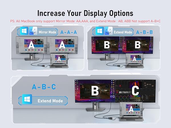 Display Options