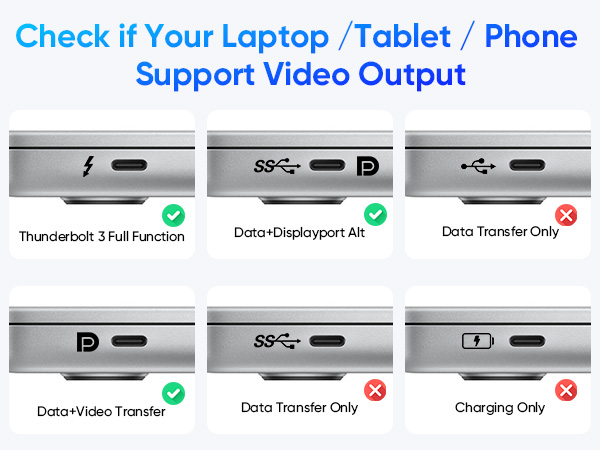 usb c to displayport cable