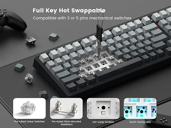 Hot-swap PCB supports both 3-pin and 5-pin switches