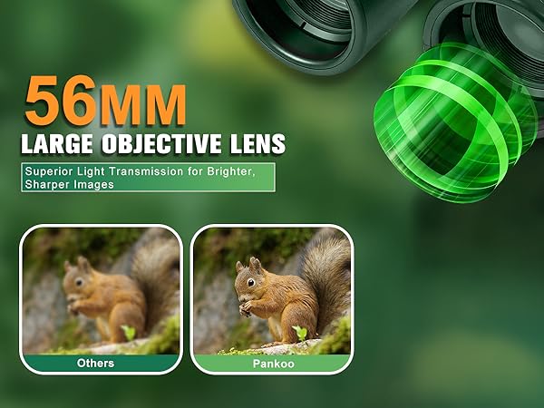 Binoculars for Adults High Powered