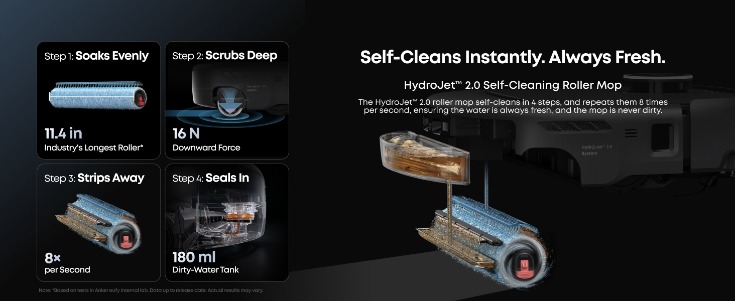 self clean