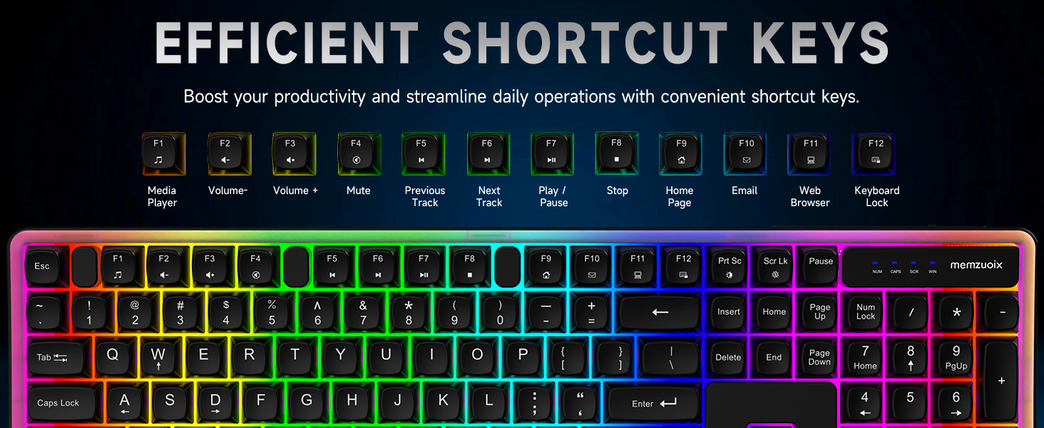 keyboard and mouse