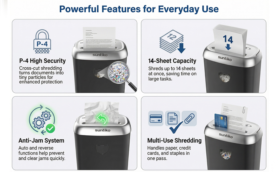 P4 cross cut paper shredder with 14 sheet capacity and anti jam system for daily use