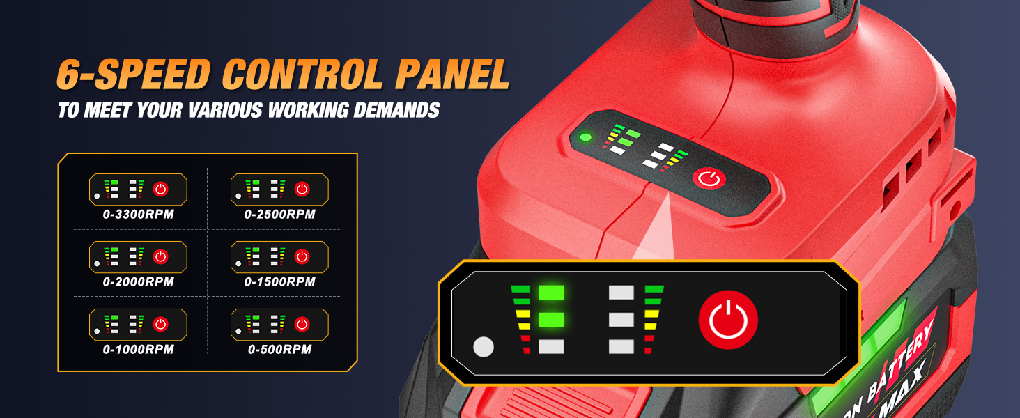 power impact drivers