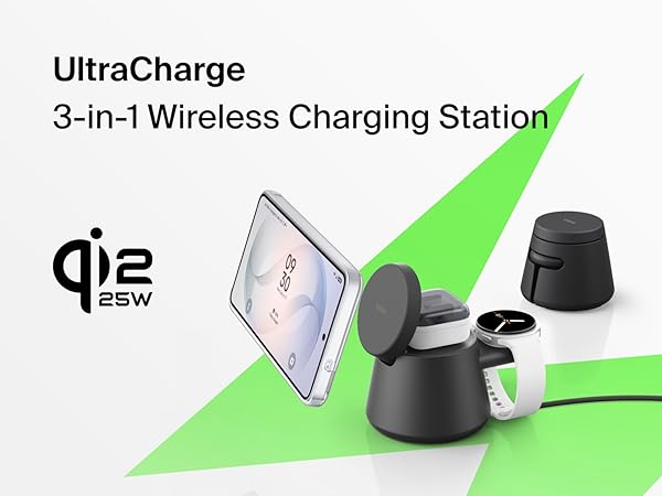 UltraCharge Modular Charging Station
