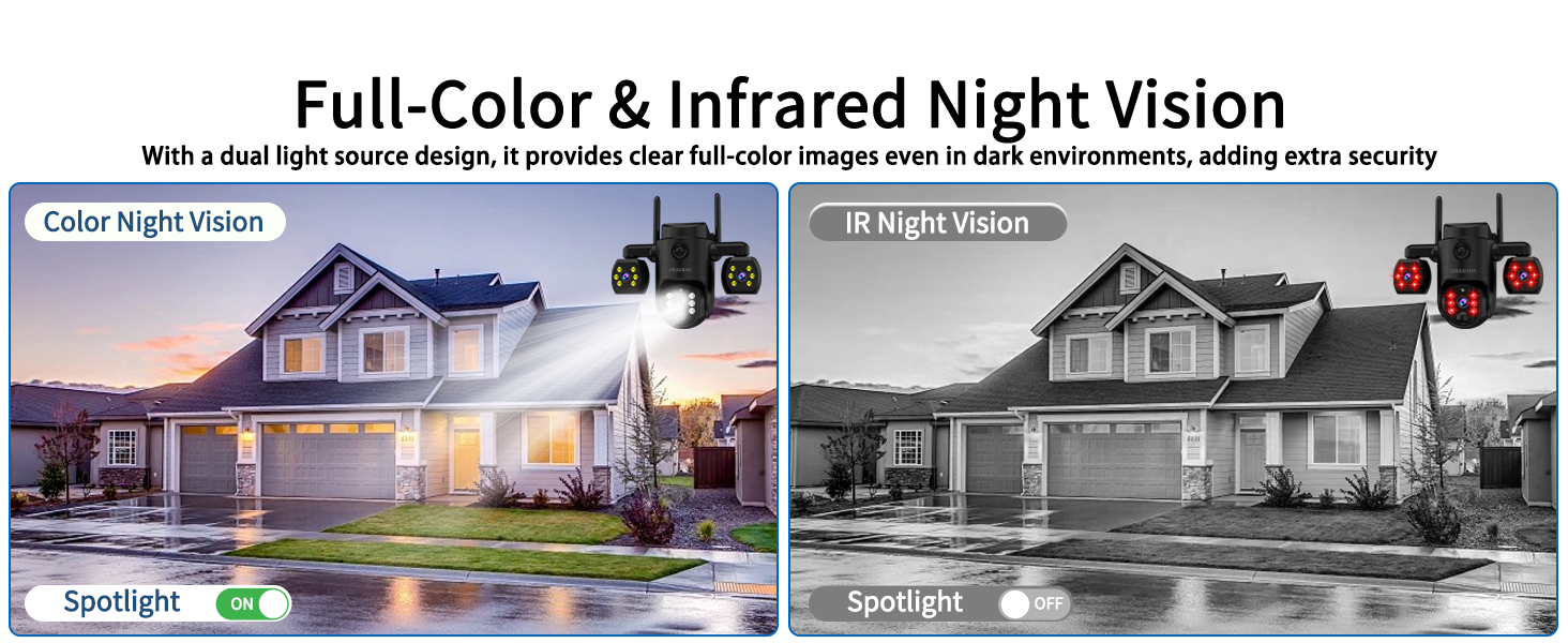 Full-Color &amp;amp; infrared Night Vision