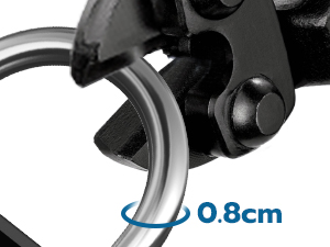 Permanet 20 Passwords Guest Password Scheduled Entry Time One-time Password Unlimited Times