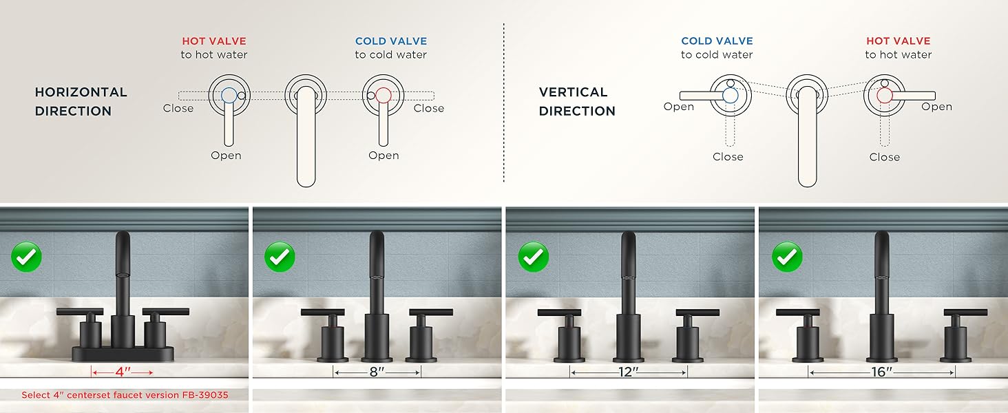 WIDE bathroom faucet