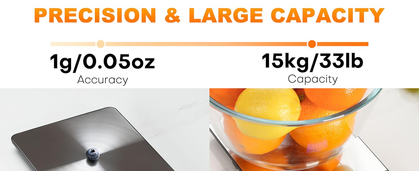 Atogou Food Scale, 33lb/15kg Rechargeable Kitchen Scale with Full-View Backlit LCD Display