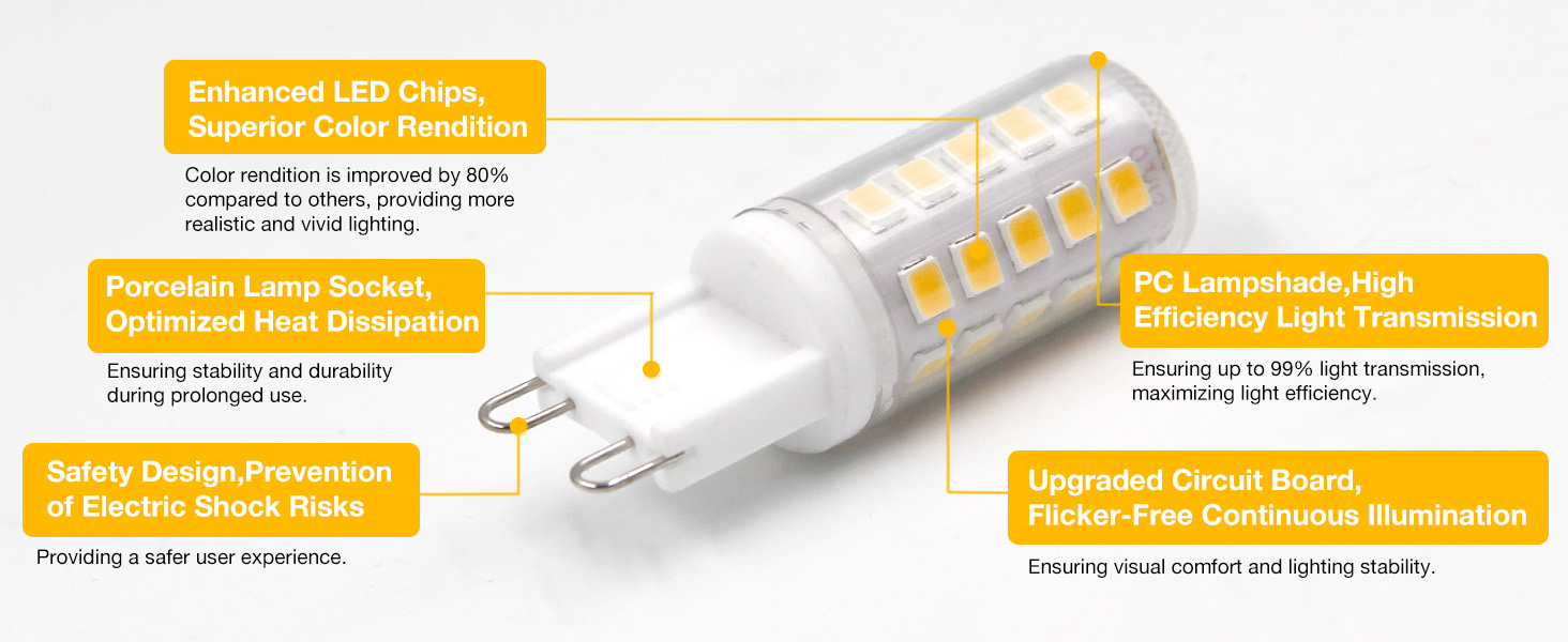 G9 LED BULB