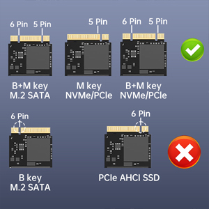 m2 nvme sata ssd enclosure adapter reader case