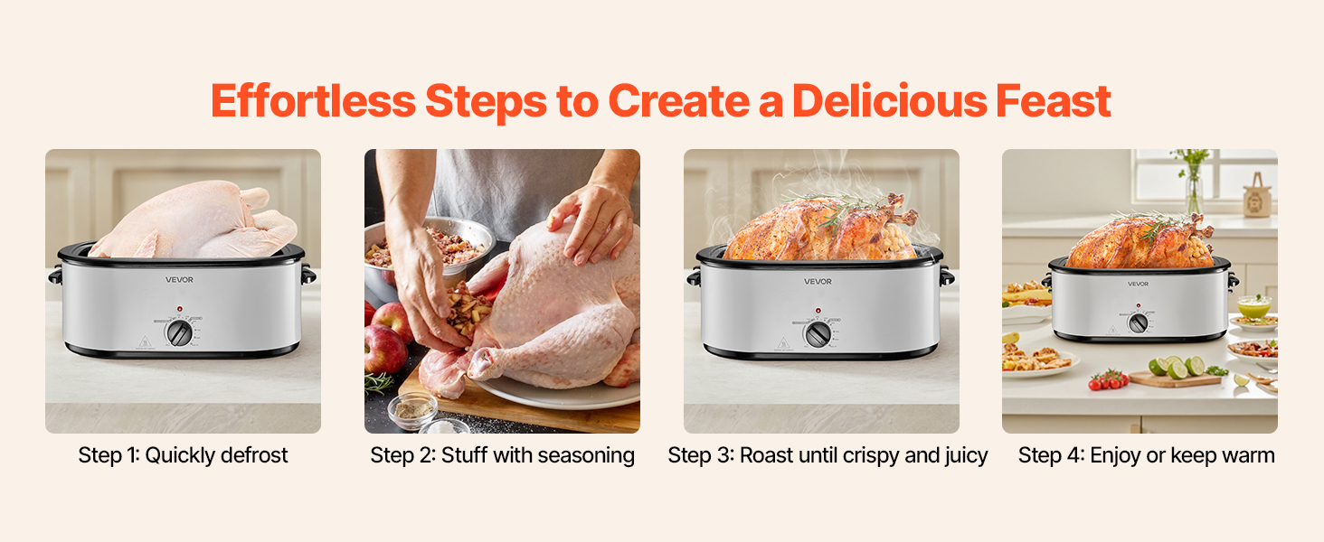 turkey roaster oven
