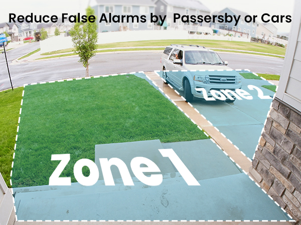 Reduce false alarms by passersby and cars