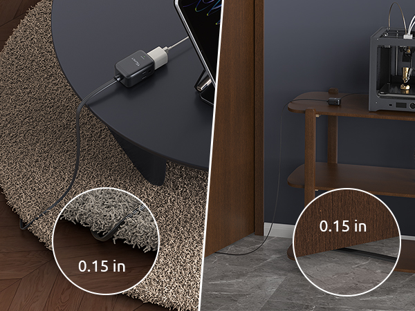 ETL Listed Short Extension Cord