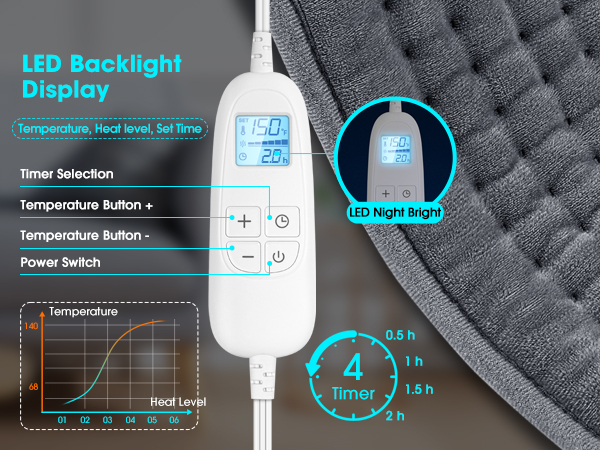 electric heating pad for back extra large period cramps neck shoulder pain relief gifts for women