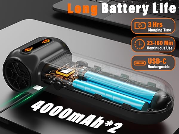 FT06 Pro B-air duster 450 A4