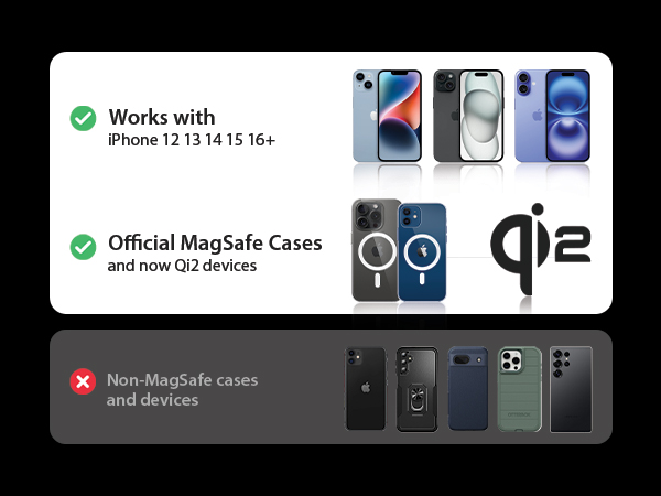 Phone Compatibility Mobile
