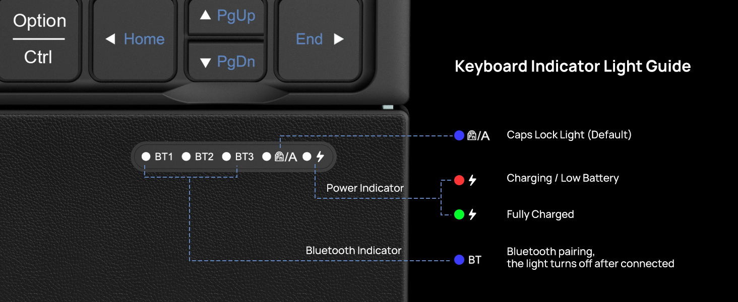 SODI Tri-Fold Portable Bluetooth Keyboard with Touchpad