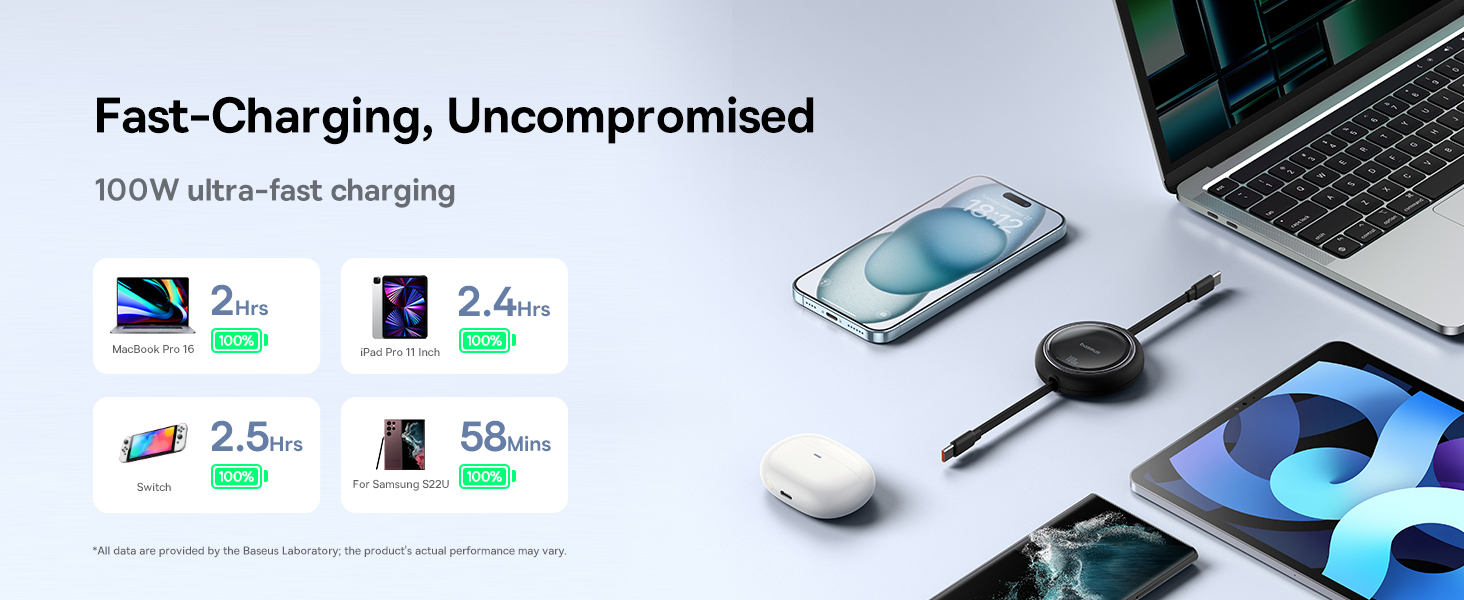 Mini 100W Retractable USB C to USB C Charging Cable