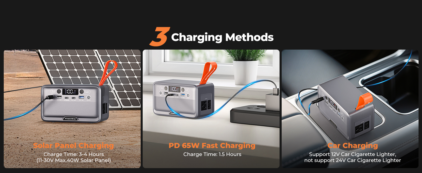 Lithium Battery Solar Generator