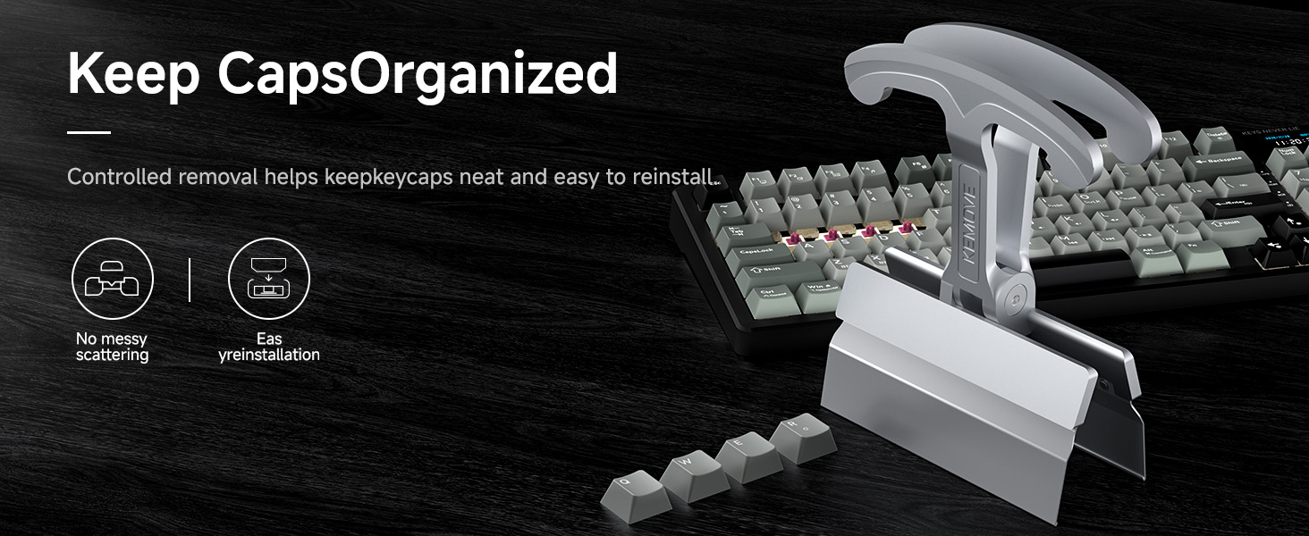 Keep Caps Organized