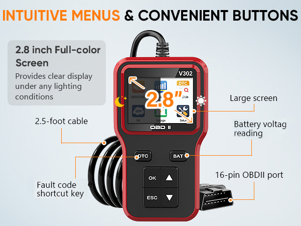 OBD2 Scanner